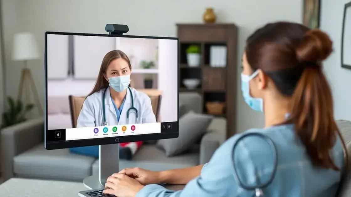 Impact of telemedicine on patient access
