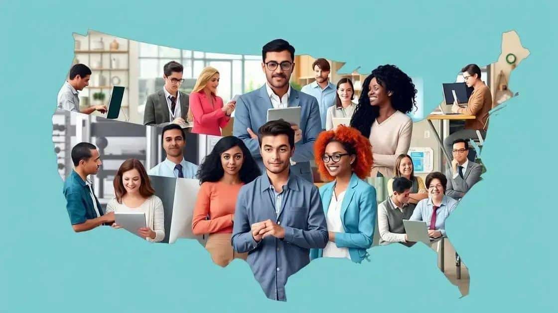 Key factors driving employment changes in the US