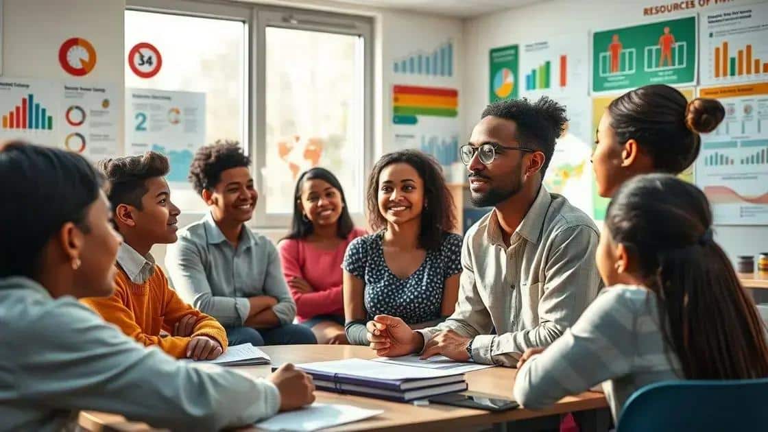 Types of education funding available