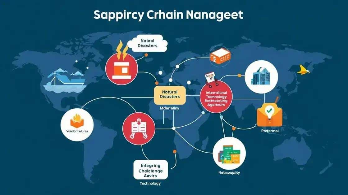 Key challenges in maintaining supply chain stability