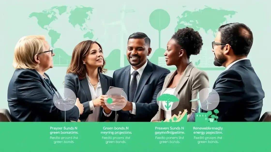 Real-world examples of sustainable finance