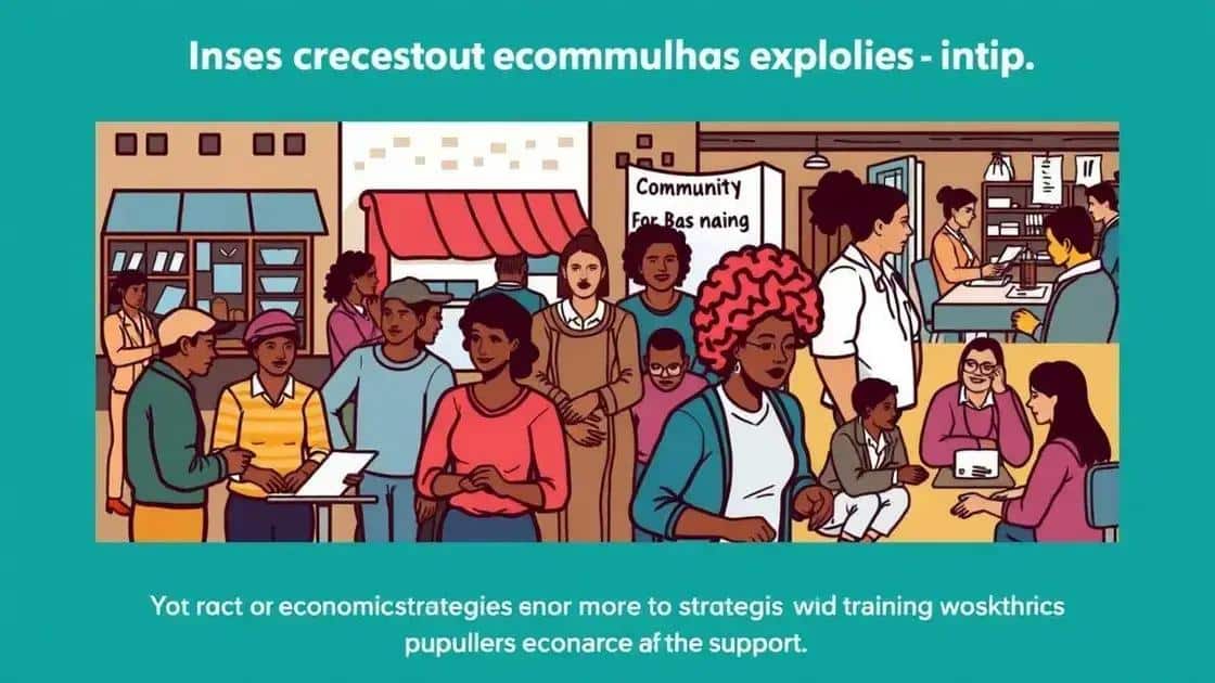 Strategies to mitigate economic downturns