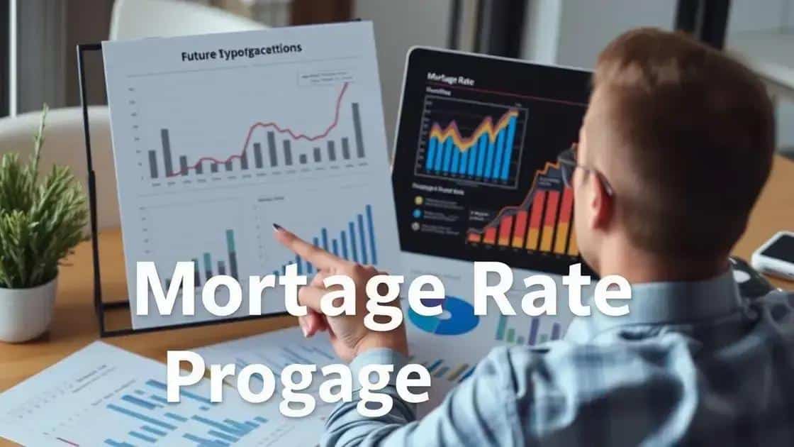 Future projections for mortgage rates