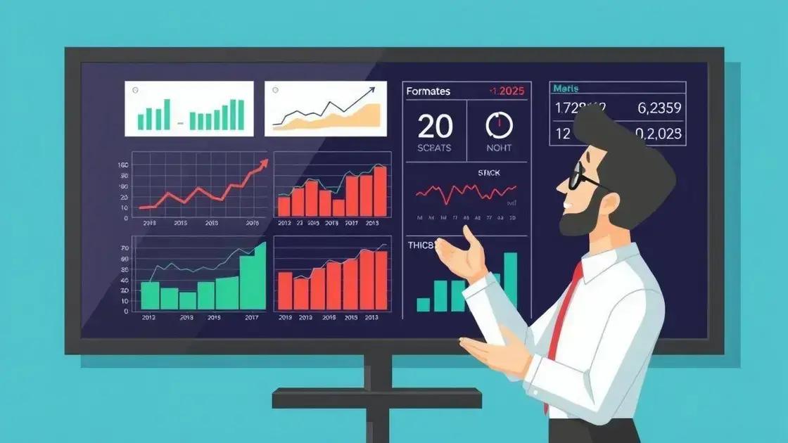 Predictions for the stock market in 2025