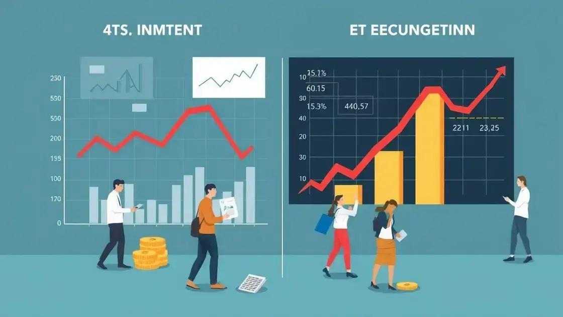 Impact of interest rates on the economy