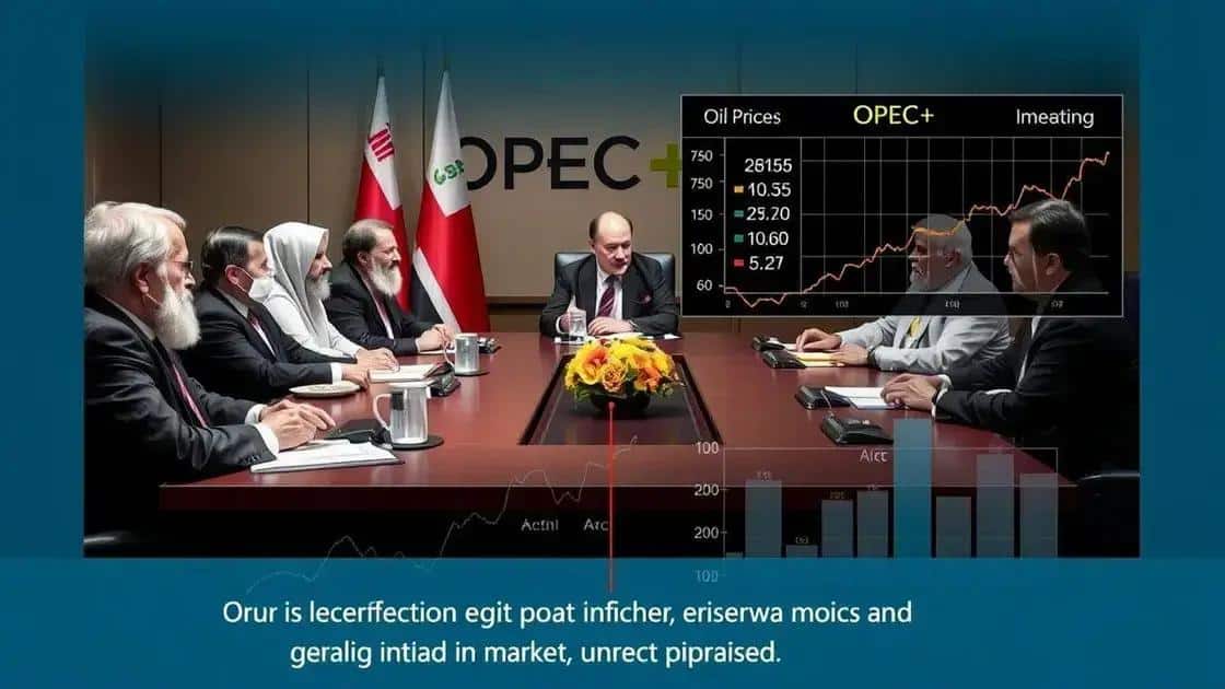 Recent decisions by OPEC+ and their impact