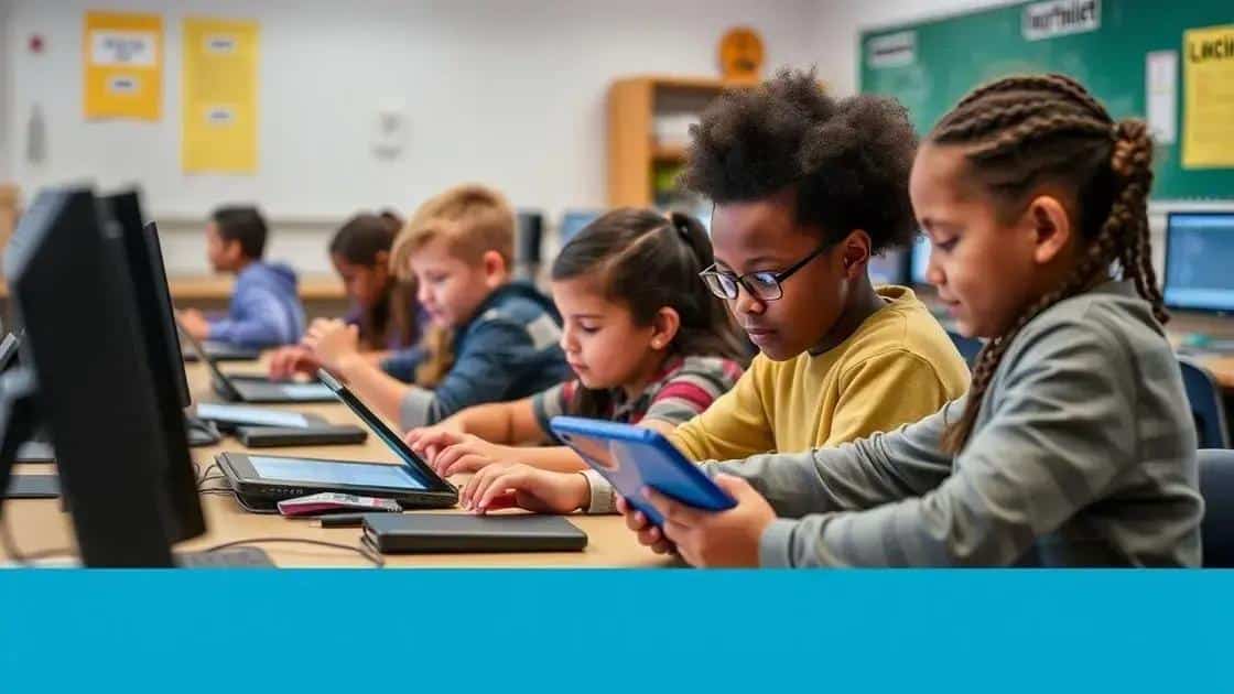 Impact of technology on student outcomes