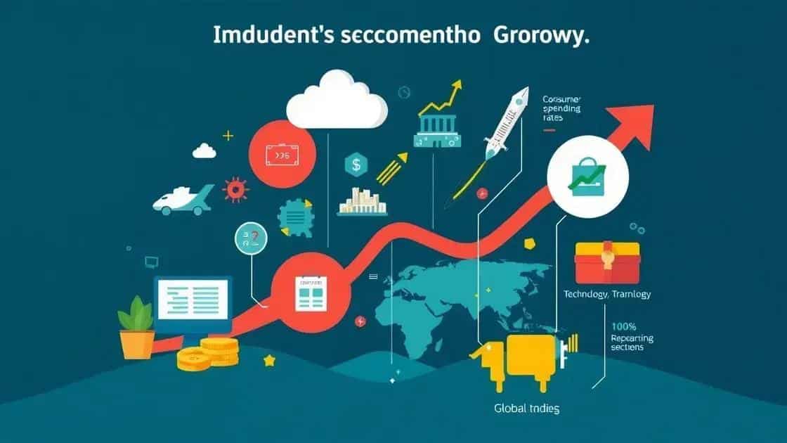 Key factors influencing growth