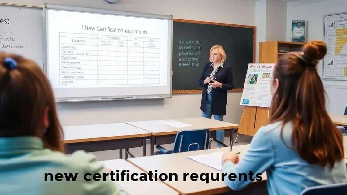 Impact of new teacher certification requirements