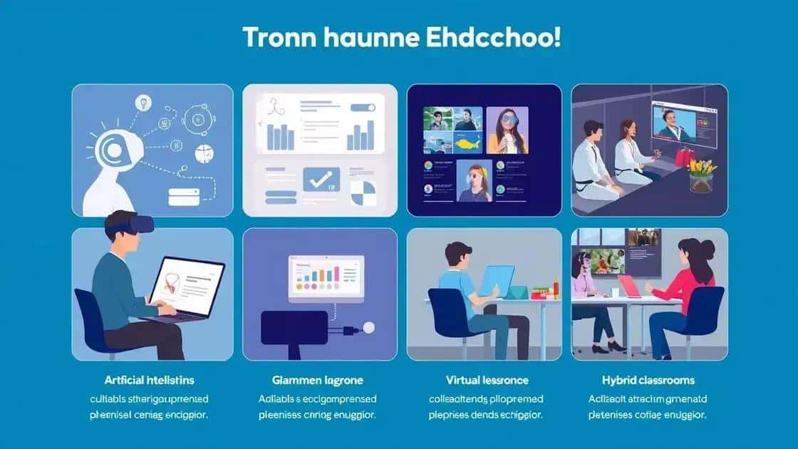 Future trends in remote education