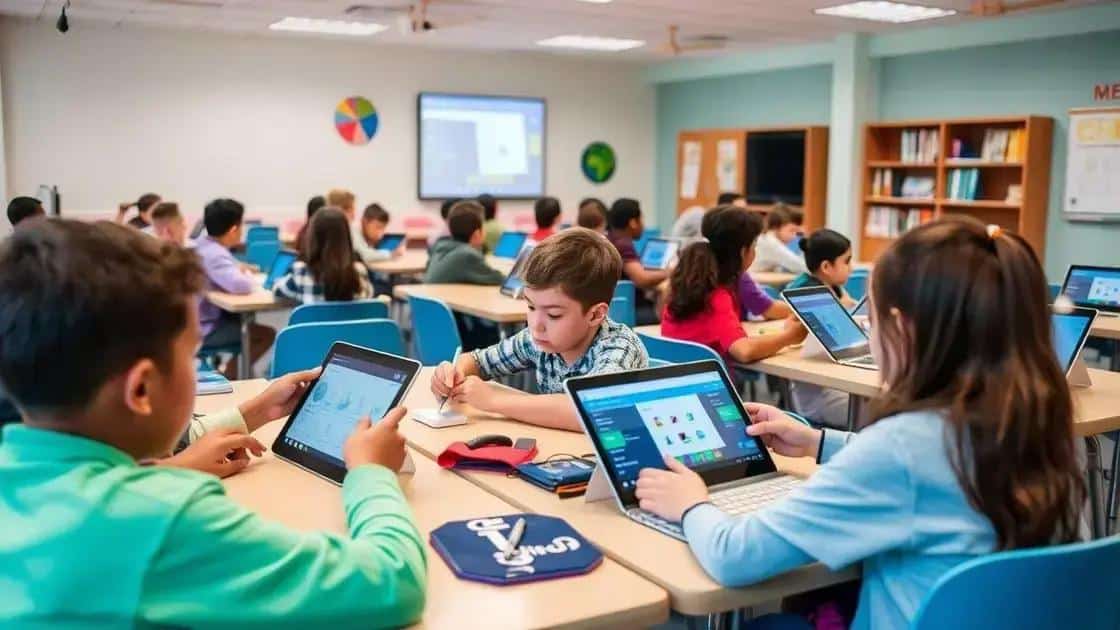Benefits of adopting digital learning tools