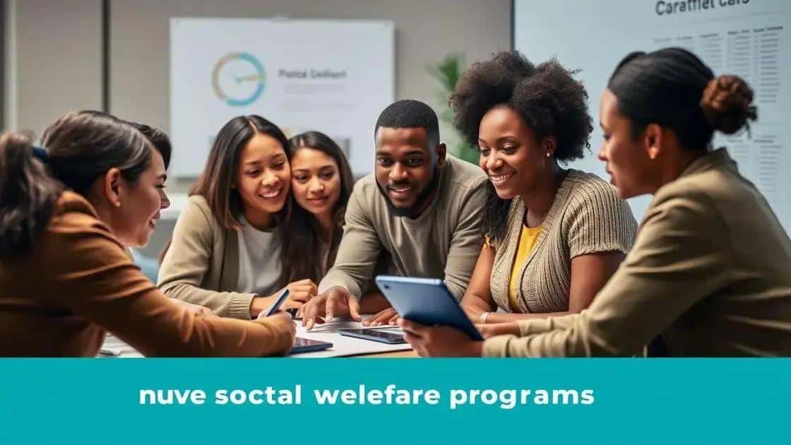 Future trends in social welfare programs