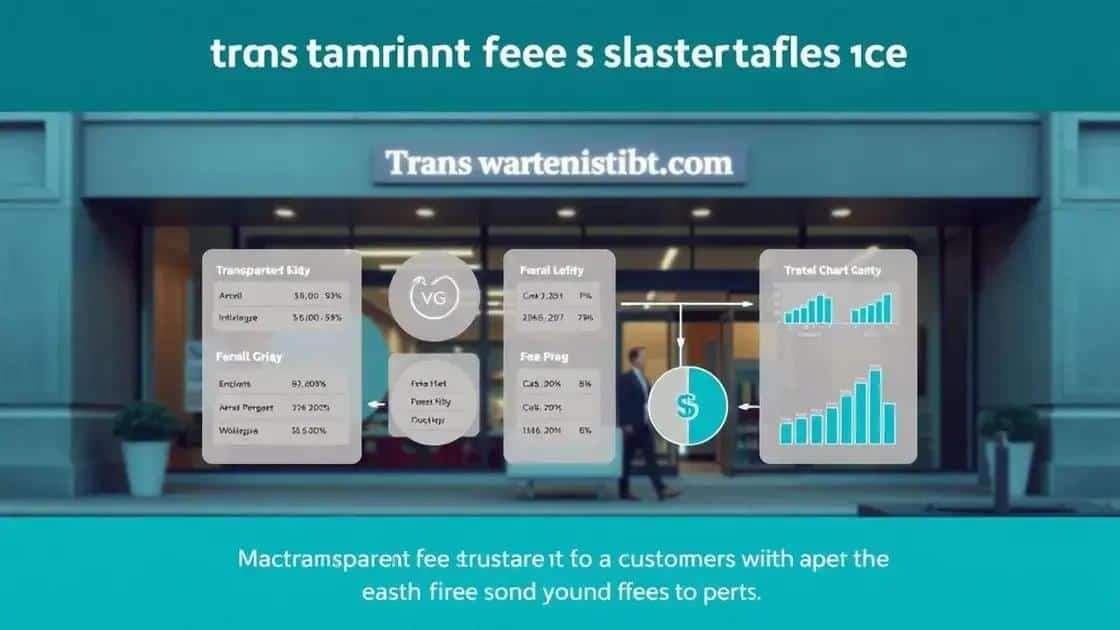Impact of transparency on financial institutions