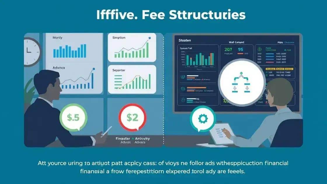 Future of fee structures in the financial industry