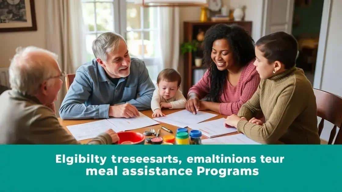 Eligibility requirements for assistance
