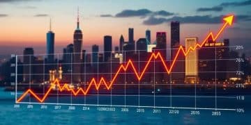 Global oil price fluctuations and their impact on economies