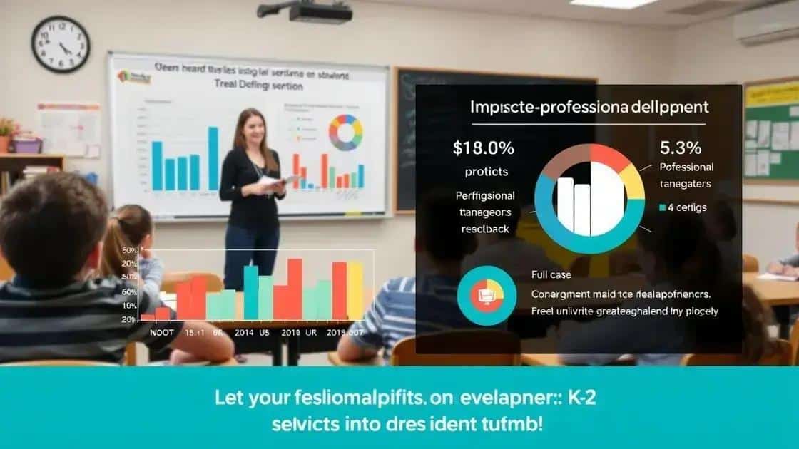 Measuring the impact of professional development on education