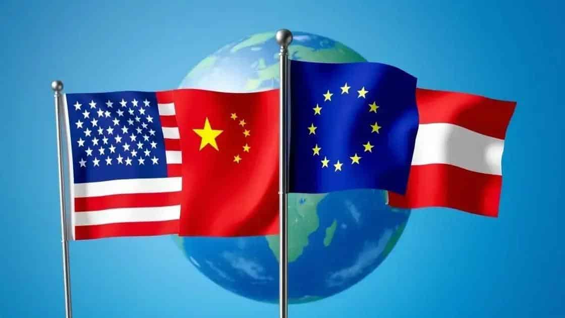 Key players in global trade disputes