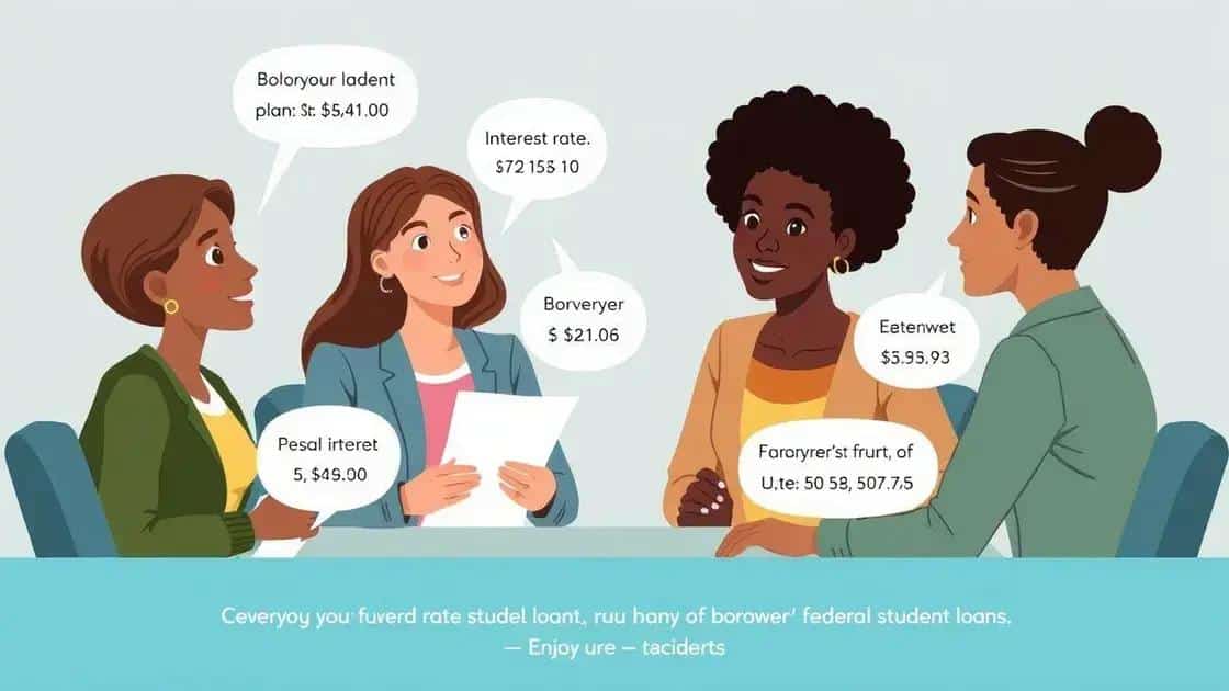How recent changes impact borrowers