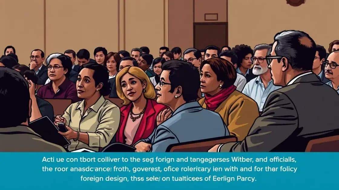 Public opinion on policy changes
