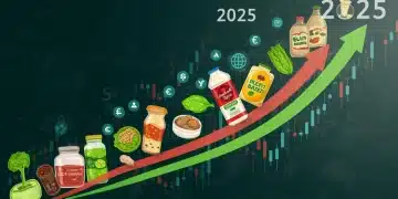 Diverse investment portfolio with upward trends for 2025 opportunities