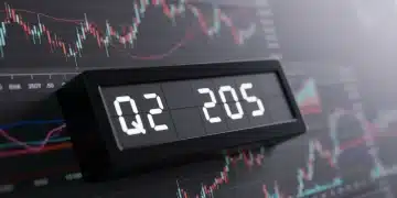 Digital clock showing Q2 2025 over financial charts, representing future economic impact.