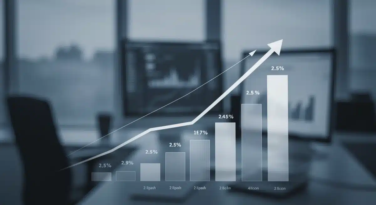 Financial graph illustrating a 2.5% payment adjustment for disability benefits